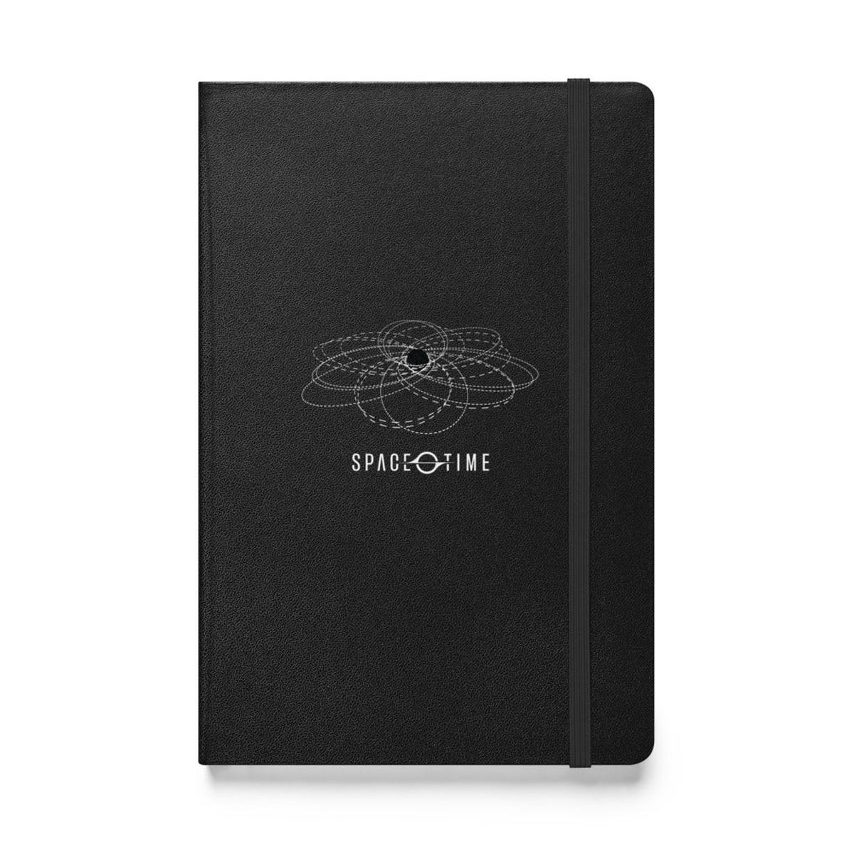Black Hole Rotations Notebook