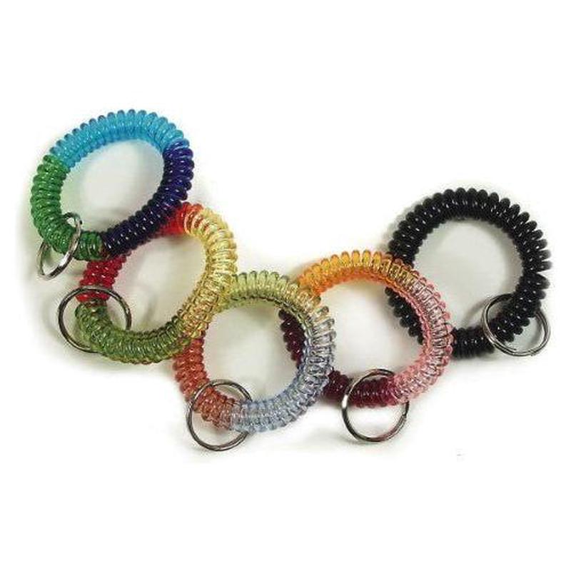 WRIST COILS