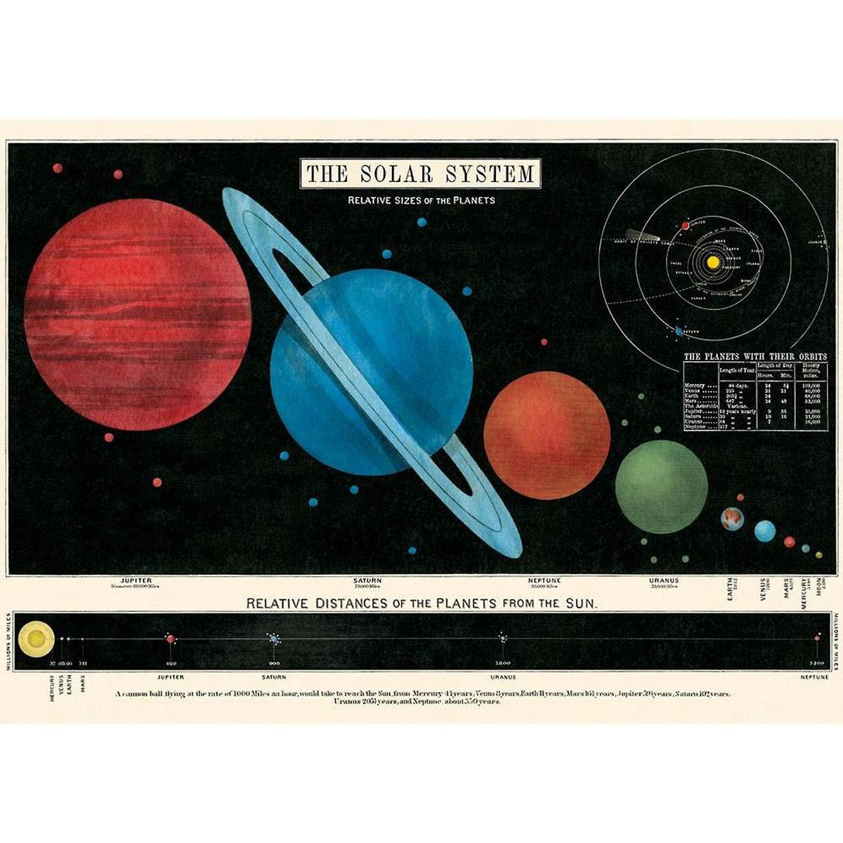 Solar System Flat Wrap